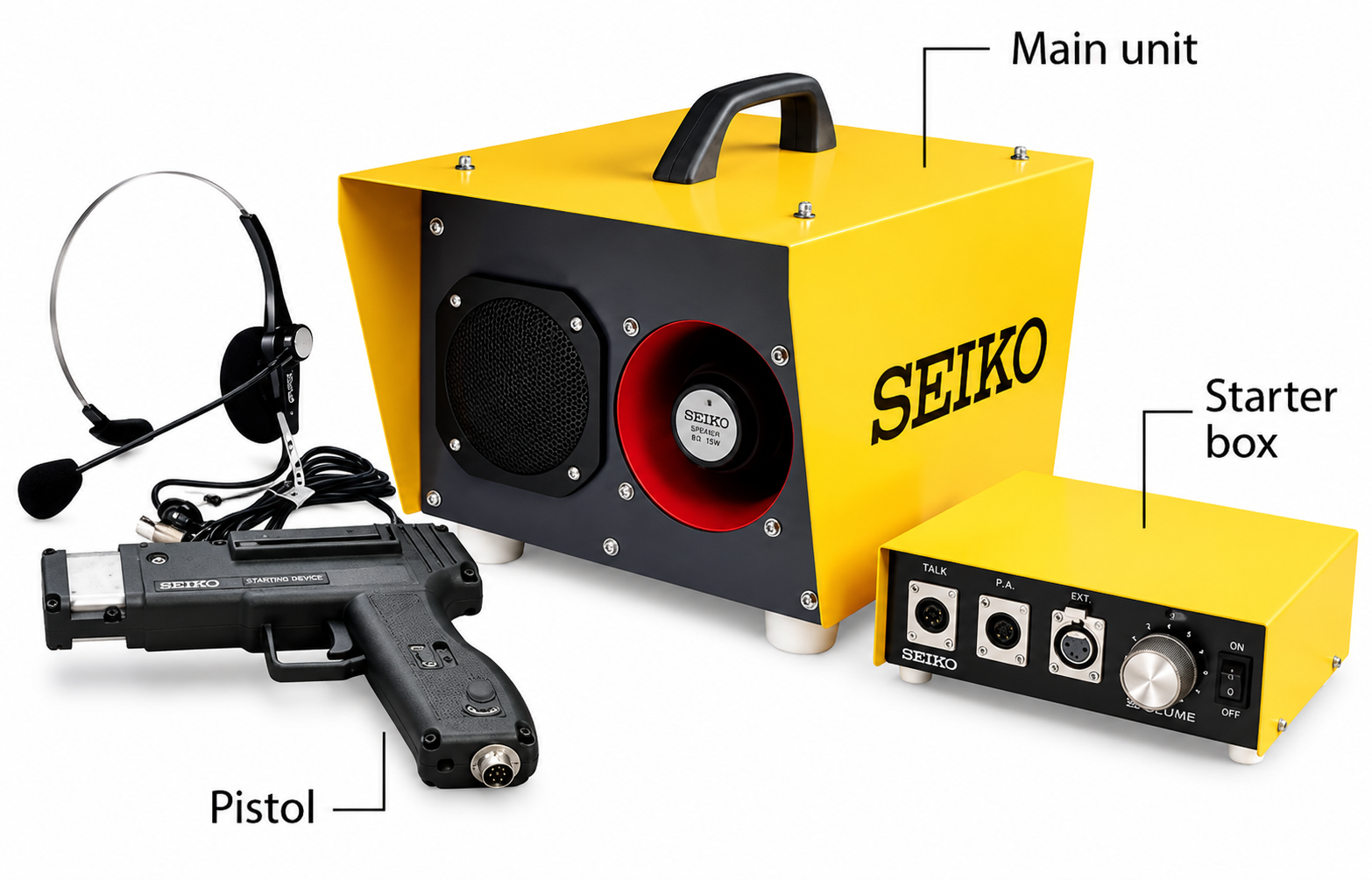 Electronic Starting System
